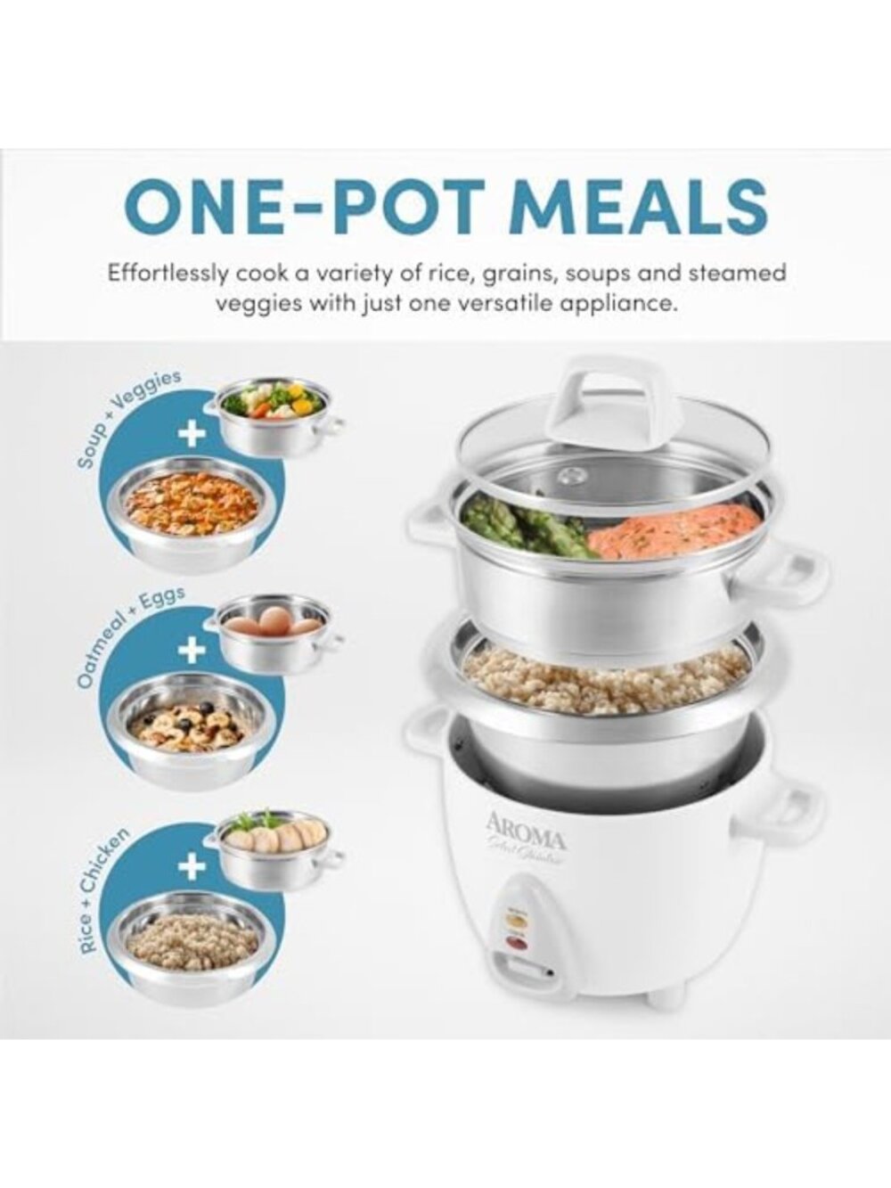 6-Cup Rice Cooker & Food Steamer - Stainless Steel, One-Touch, Easy Clean, White - Picture 3 of 6